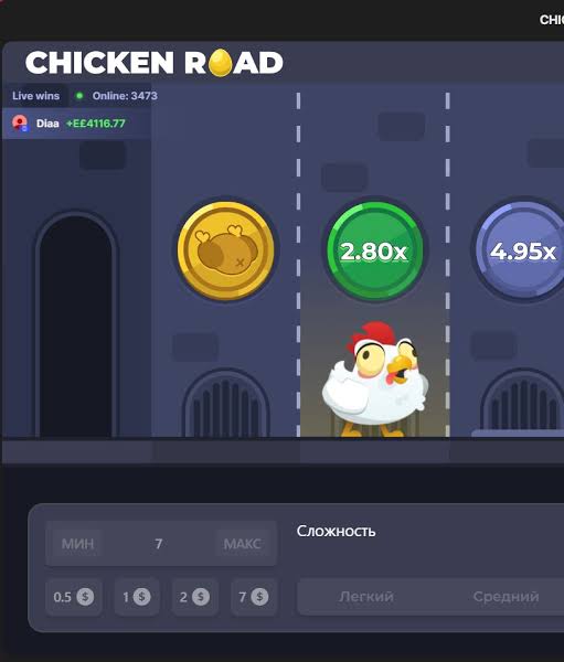 Scopriamo come funziona Chicken Road 2